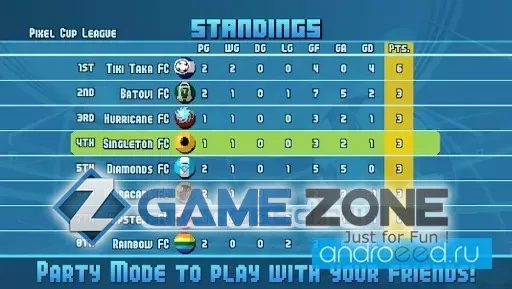 صورة من لعبة Pixel Cup Soccer 16