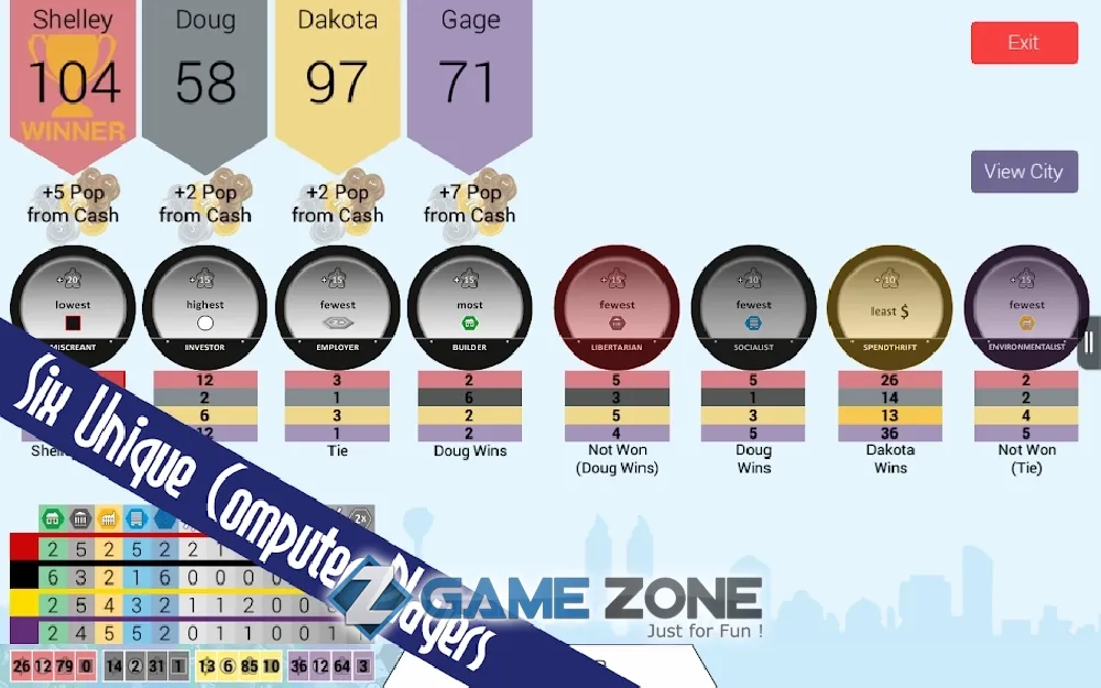 صورة من لعبة SUBURBIA City Building Game